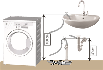 Connecting the drain hose to the drain