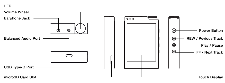 Cowon PLENUE D3 - iAudio mp3/mp4 Player Manual | ManualsLib