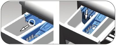 Using liquid detergents