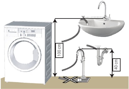 Connecting the drain hose to the drain