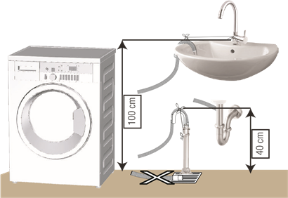 Connecting the drain hose to the drain