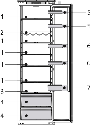 Suggested arrangement of food in the appliance