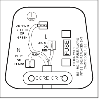 This appliance must be earthed