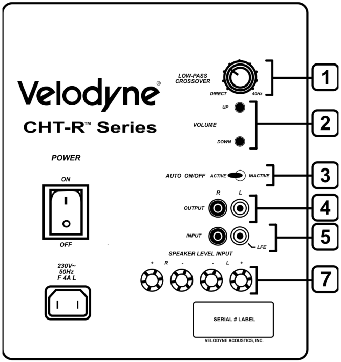 Velodyne CHT-8R, CHT-10R, CHT-12R, CHT-15R - CHT-R Series DSP ...