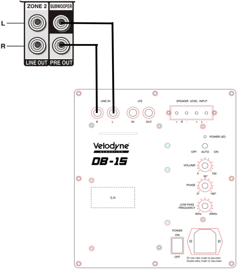 Velodyne Deep Blue DB8, DB10, DB12, DB15 Active Subwoofers Manual