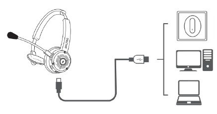 Delton 50x - Wireless Headset Manual ManualsLib