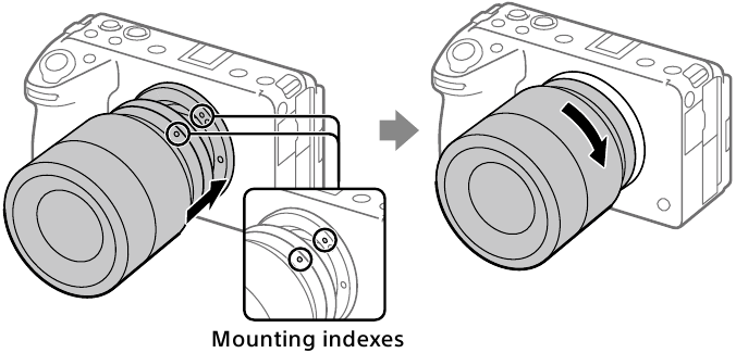 Preparations - Attaching a lens
