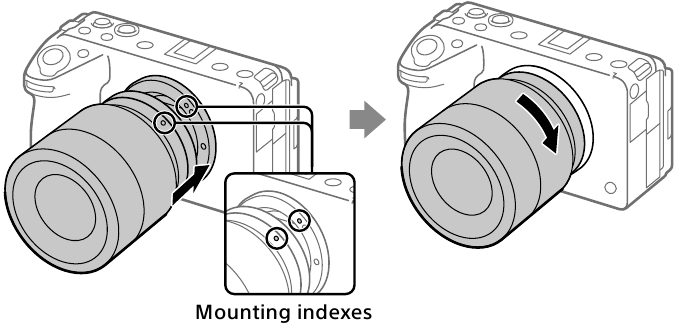 Preparations - Attaching a lens