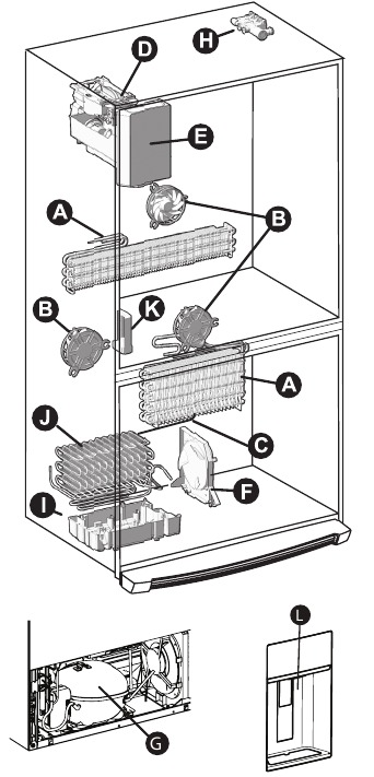 The Essential Resource: Understanding and Utilizing Your Frigidaire Refrigerator Parts Manual