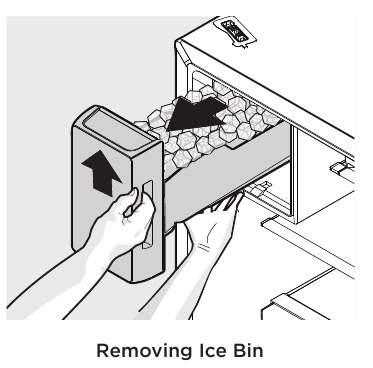 Removing Ice Bin