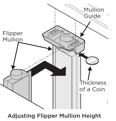 To adjust the flipper mullion - Step 2