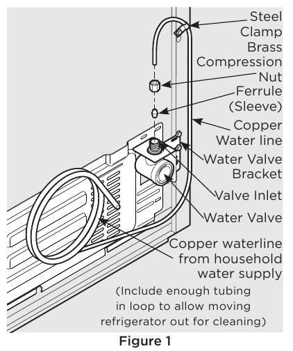 Frigidaire FRFS2823AD - 27.8 Cu. Ft. French Door Refrigerator Manual ...