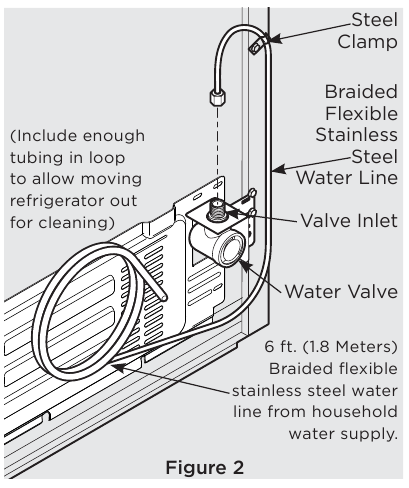 To Ice Maker Inlet Valve - Part 2