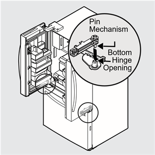To reinstall the refrigerator doors - Step 1