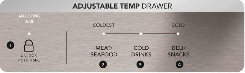 Adjustable Temp Drawer - Part 1