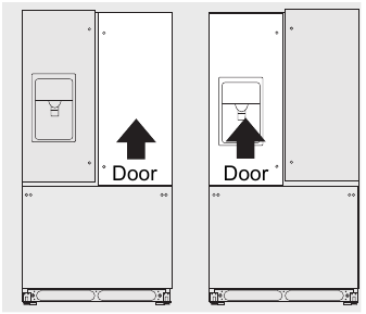 Cabinet Leveling & Refrigerator Door Alignment