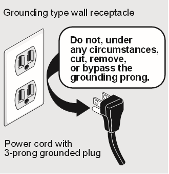 Electrical information