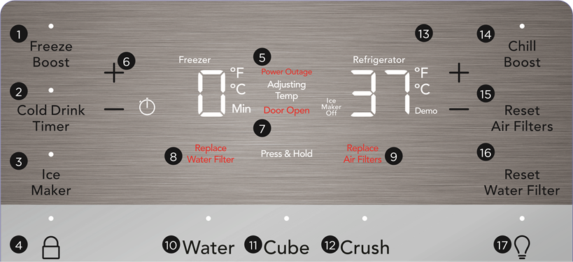 External Water Dispenser Control Display