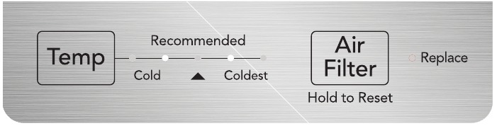 To enter Sabbath Mode