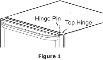 Reversing the door swing - Step 1