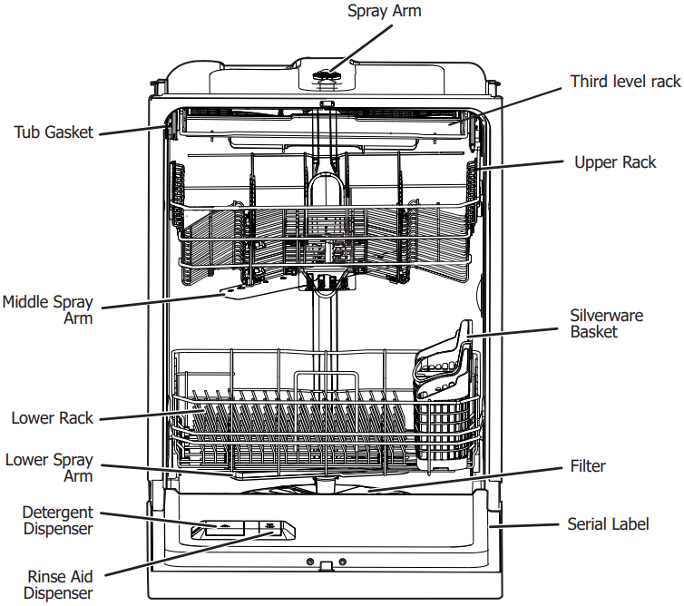 Frigidaire FDSH4501AS - 24