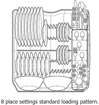 Loading the Bottom Rack - Example 1