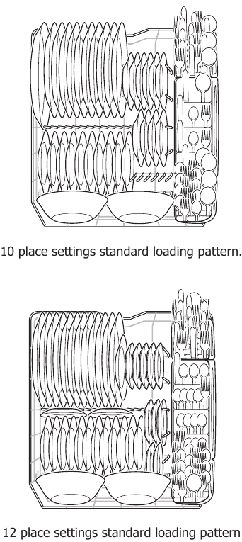 Loading the Bottom Rack - Example 2
