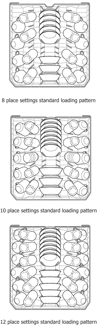 Loading the Upper Rack