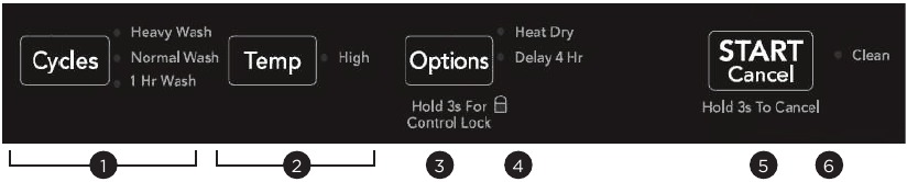 CONTROLS AND SETTINGS