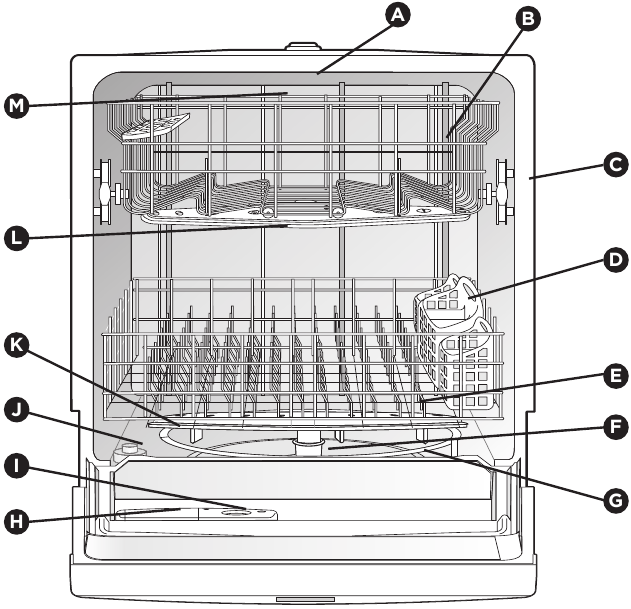Frigidaire FFCD2413US 24" BuiltIn Dishwasher Manual ManualsLib