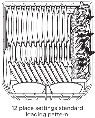 Loading the Bottom Rack - 12 place loading pattern