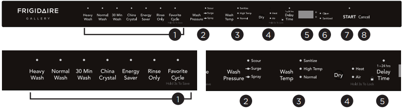 CONTROLS AND SETTINGS - Part 1