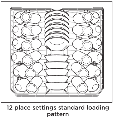 Loading Upper Rack - 12 place loading pattern