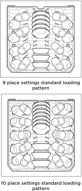 Loading Upper Rack - 8/10 place loading pattern
