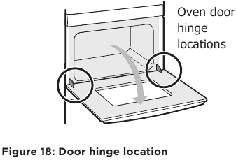 CARE AND CLEANING - Replacing the Oven Door