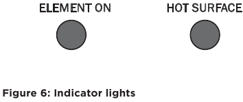 Element On and Hot Surface Indicator Lights
