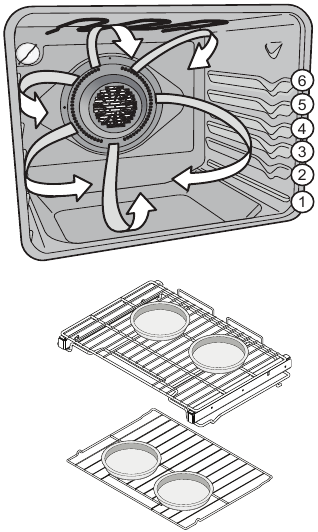 Positioning cookware in Convection Bake mode