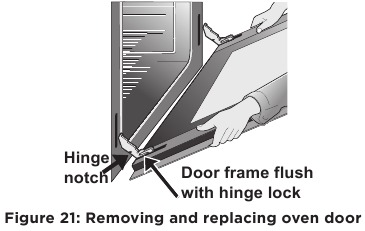 Removing the Oven Door - Step 2