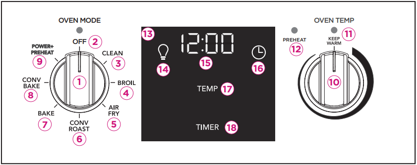 SETTING OVEN CONTROLS