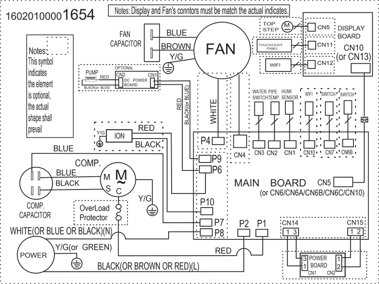 Frigidaire FFAD3533W1 - Moderate Humidity 35 Pint Capacity Dehumidifier