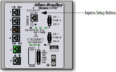 Allen-Bradley Stratix 5700 - Switch Configuration Quick Start Guide ...