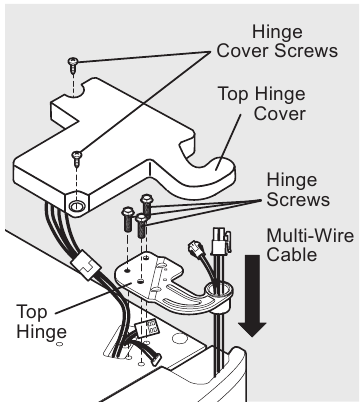 Getting through narrow spaces