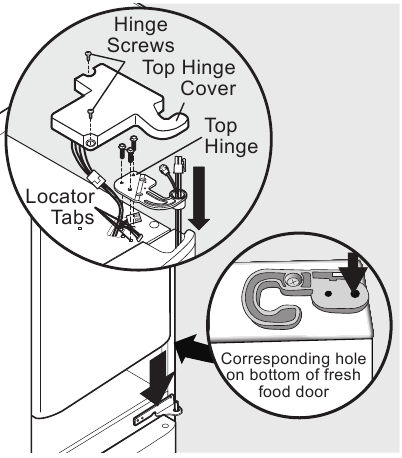 To reinstall the fresh food door