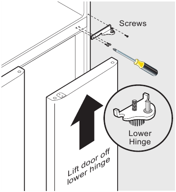 To remove the freezer door