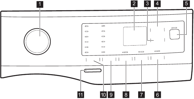 CONTROL PANEL DESCRIPTION