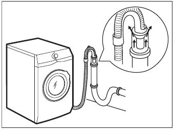 Water drainage - Step 4