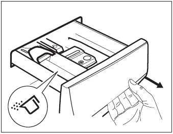 CHECK THE POSITION OF THE DETERGENT FLAP - Step 2
