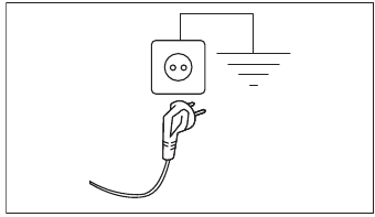 Connect the appliance to an earthed socket