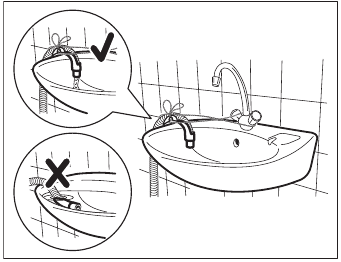 Water drainage - Step 2
