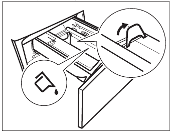 CHECK THE POSITION OF THE DETERGENT FLAP - Step 2